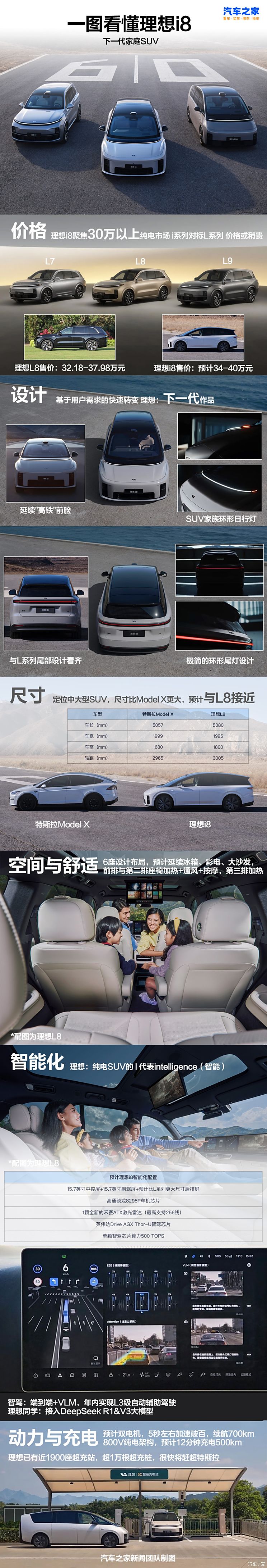 车讯