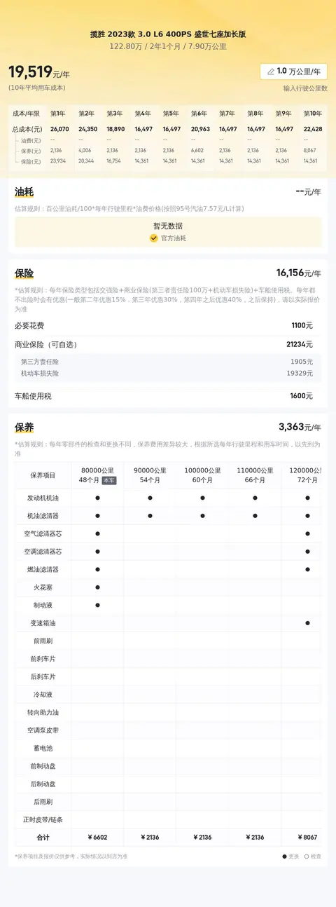 23款路虎揽胜：3.0T+七座加长，豪华依旧，气场全开